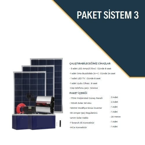 Mini Buzdolabı Paketi (Paket 3)